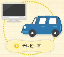 テレビ、車