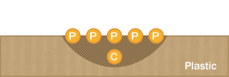 Red phosphorus combines with the oxygen and water in the air to produce condensed phosphoric acid (a polymer of phosphoric acid).